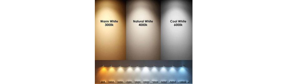Exploring the Versatility of Different Colour Temperature LED Strip Lights