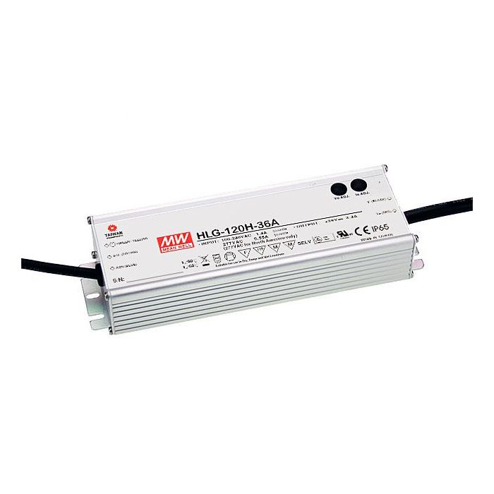 Mean Well HLG-120HB Series IP67 Rated LED Driver 120W 12V – 54V
